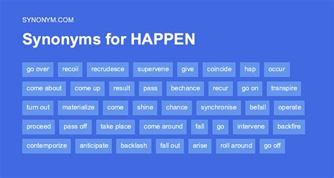 10 Happen Antonyms. Full list of opposite words of happen..